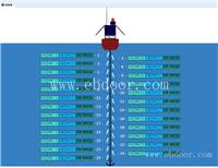海表温度的观测 供应水深温度计源头系统