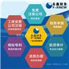 公司出口退税