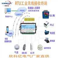 欣科亿XKY系列远程数据采集器  远程报警