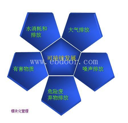 ISO27001认证多少钱 帮助企业快速发展