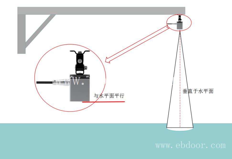 电动雷达水位计厂家供应 雷达液位计是否需要导波管 免费出方案