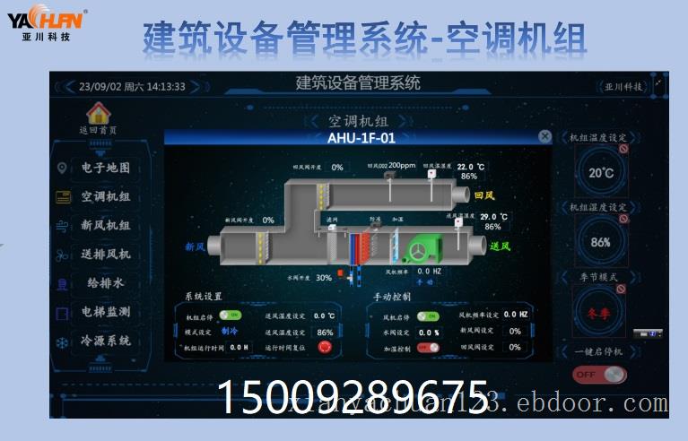 楼宇自控 IBMS智慧楼宇管理系统软件 三维展示 集成管控  IBMS智慧楼宇系统