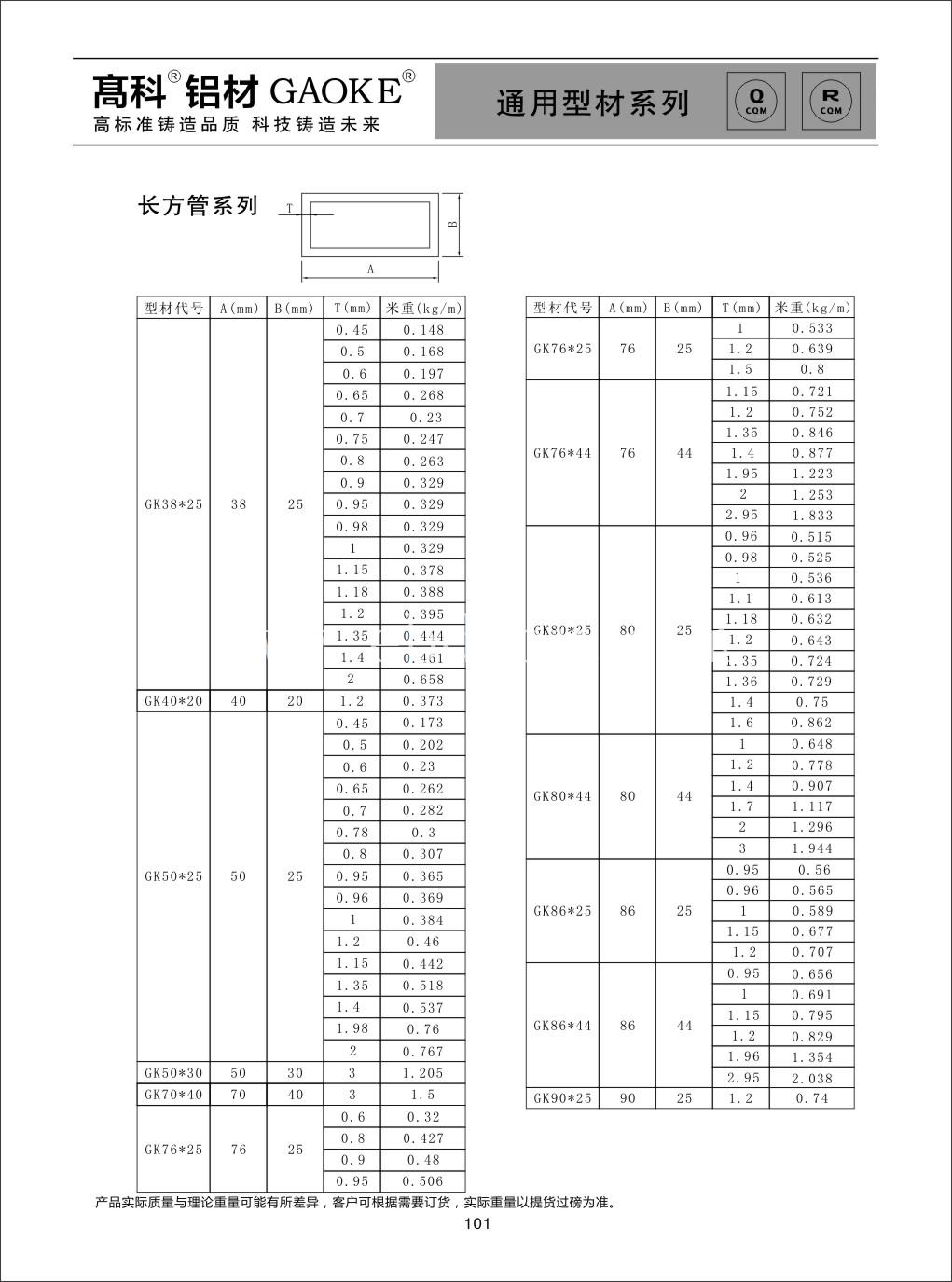 彩铝通用型材系列