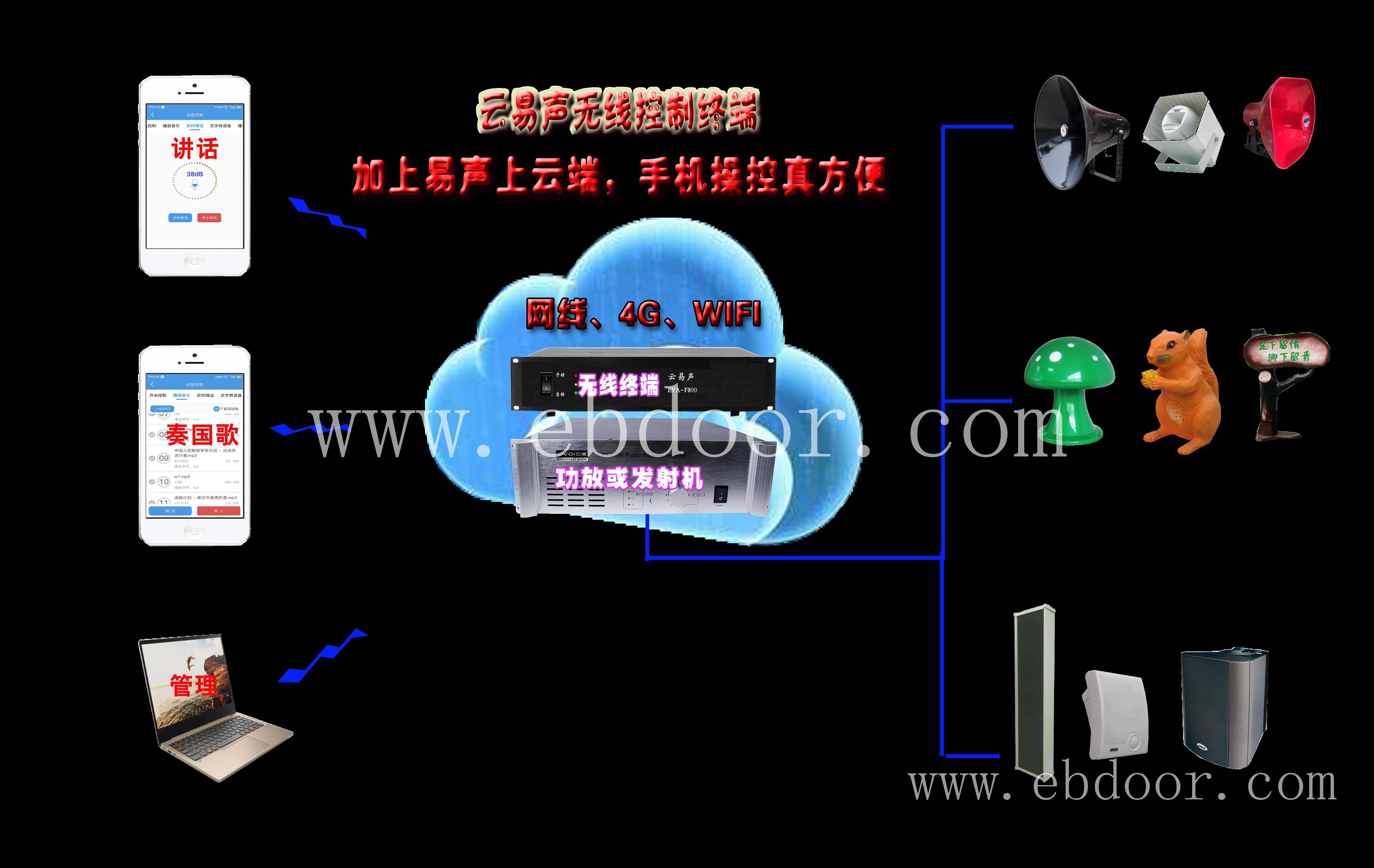 物联网无线4G音柱 4G背景音乐手机APP远程控制播放