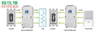 60kVA双向可编程交流电源-双向交流模拟电网电源TPV7060S