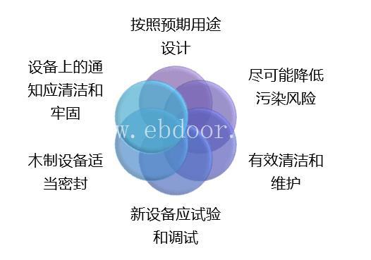 正规BRCGS认证机构