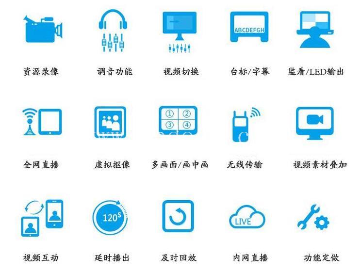 高清直播设备 武汉录播一体机价格