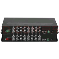 光端机TC-FD4013TS-V6.0 朗强LKV373A