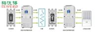 60kVA电网模拟器双向可编程交流电源