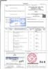 泰国(Thailand)使领馆认证加签