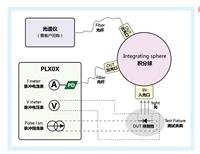 金昌市舰艇门 金属防潮密闭门厂家