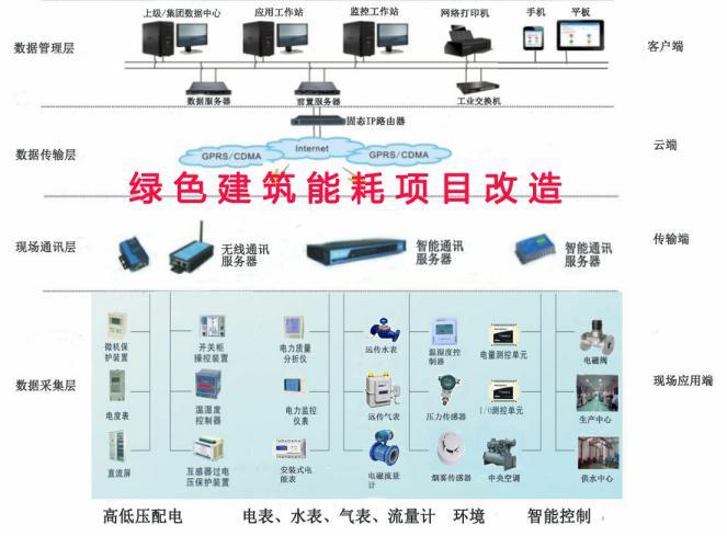 青白江工业园环氧地面漆快速施工