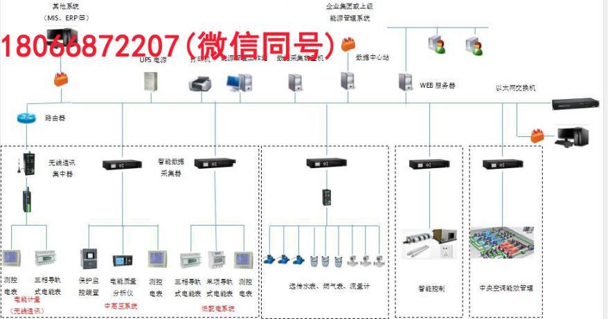 锐凌BJJ-20-AR1D智能数显齿轮油加注机