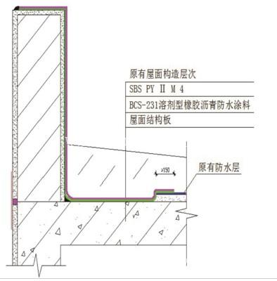 四川外墙系统-女儿墙与墙面结构板连接部分