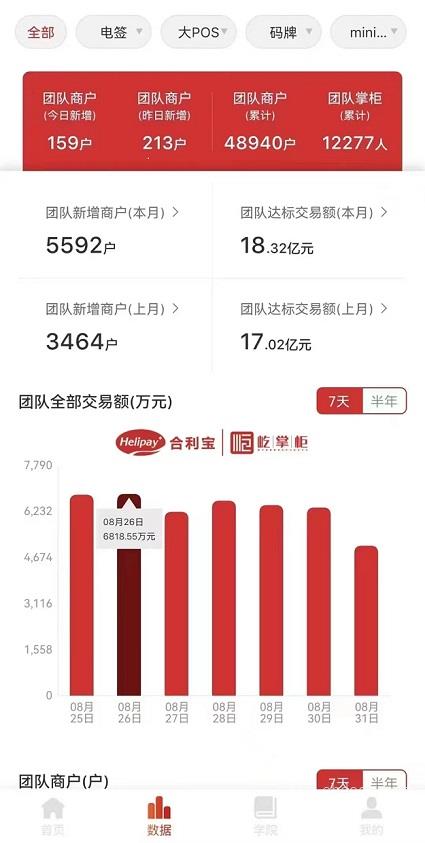 河南省鹤壁市pos机代理招商加盟_费率低且可靠