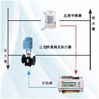 西安西门子气候补偿器厂家