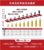 四川省成都市做pos机代理靠谱吗_阶梯分润给大家自由选择