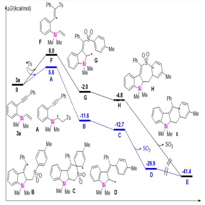 上海分辨率模拟计算价格