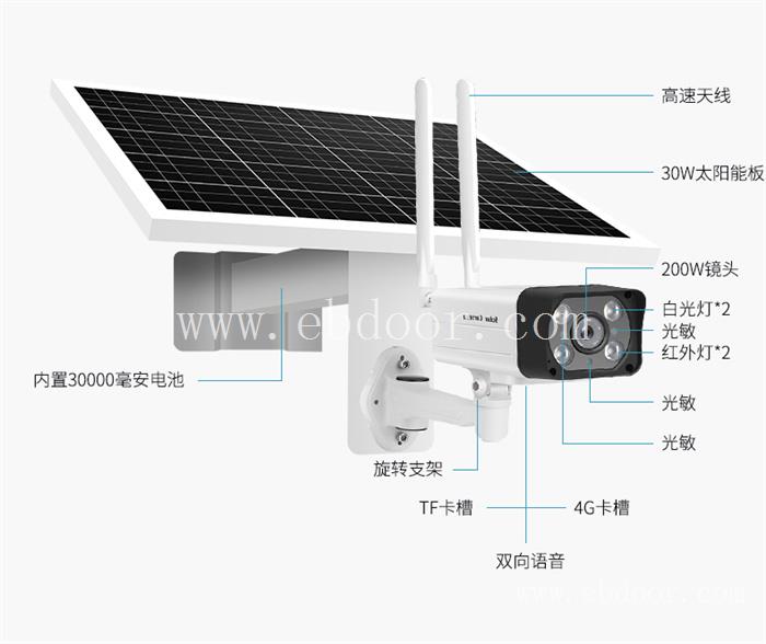 郑州远程太阳能监控厂家