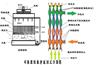 西安闭式冷却塔价格