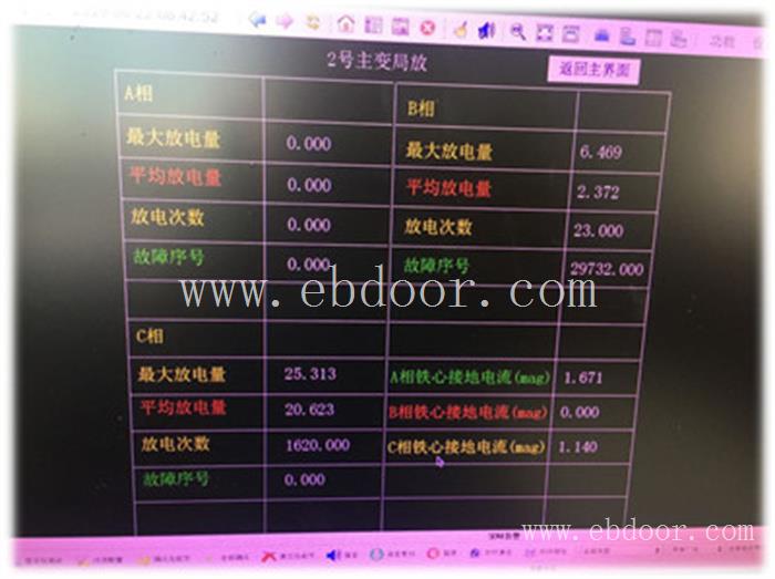 吉林局放在线监测系统