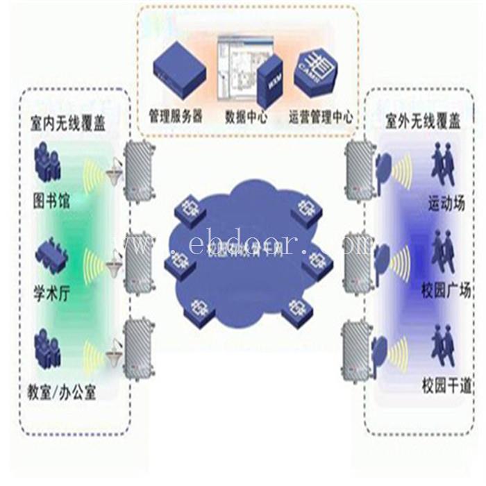 泸州学校wifi覆盖施工