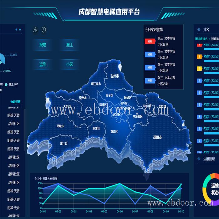 四川可视化电子沙盘软件