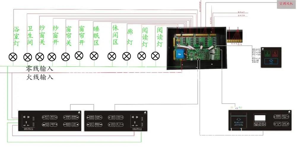 丽江智能客房系统厂家