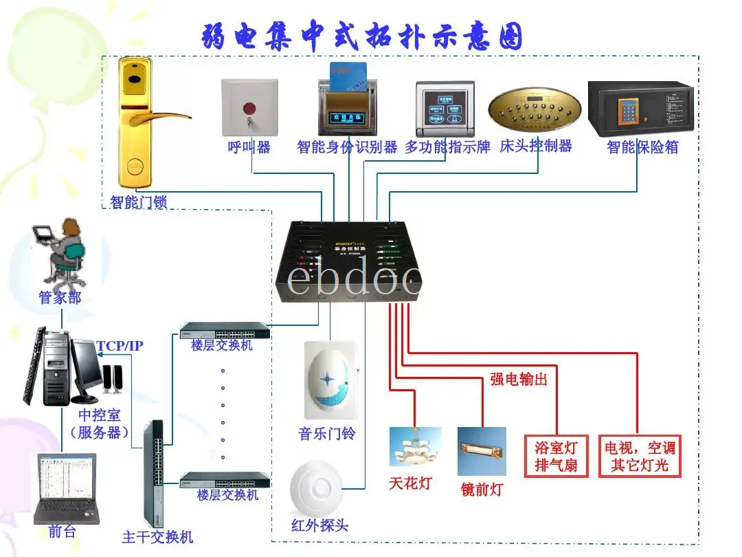 昆明酒店客房系统哪家好