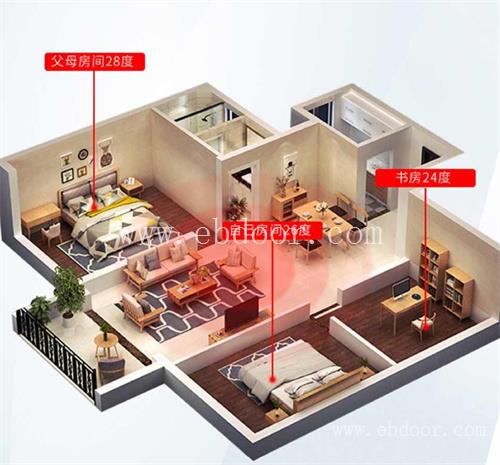 陕西石墨烯地暖施工