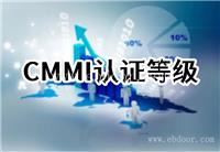 近日浅析北京CMMI认证软件能力成熟度认证到底是什么资质?