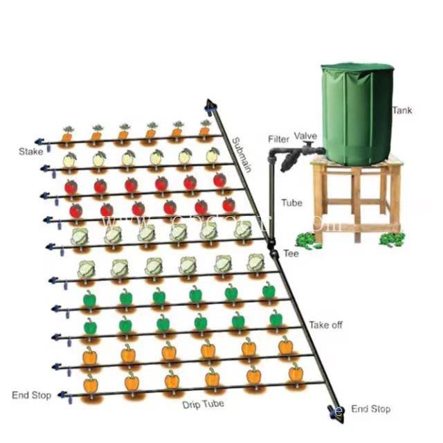 咸阳灌溉pe管安装