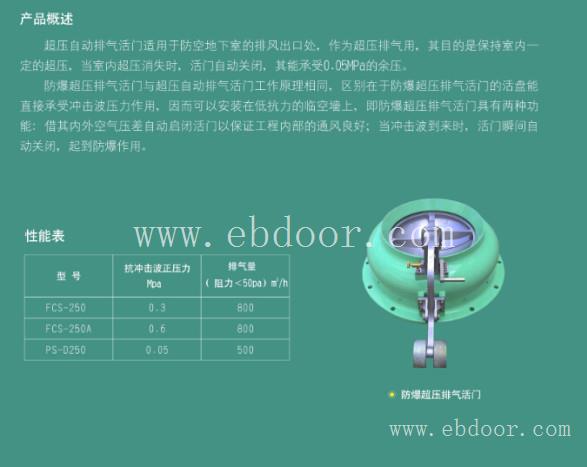 新疆通用人防设备生产厂