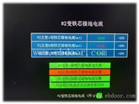西宁局放在线监测系统