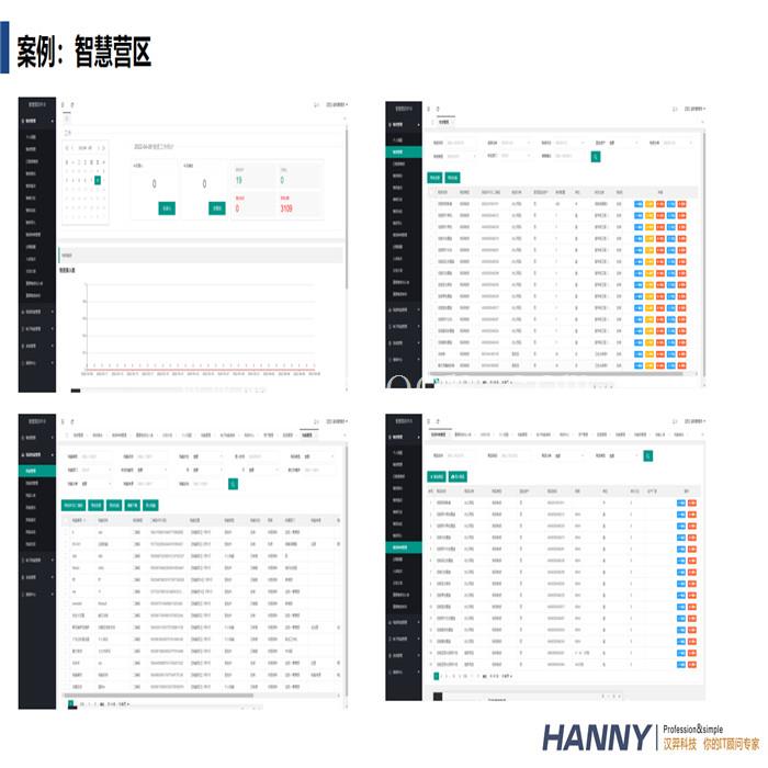 成都数字物联网销售