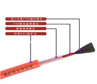 青海pvc发热线销售