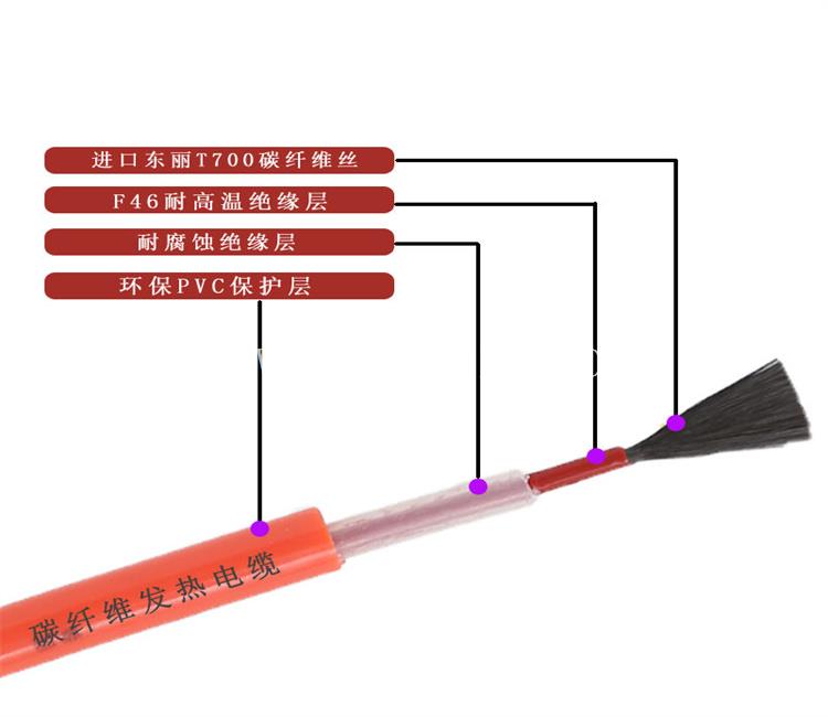 青海电热发热线厂家