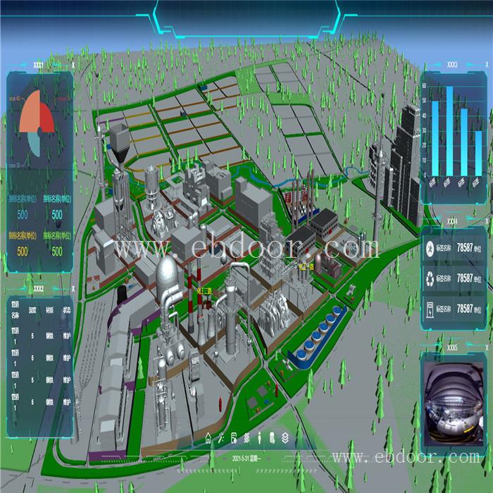 四川3d电子沙盘开发