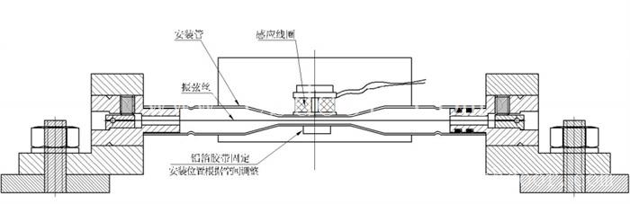 河南现代桥梁健康监测系统