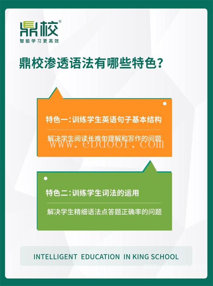 郑州中考英语提分培训