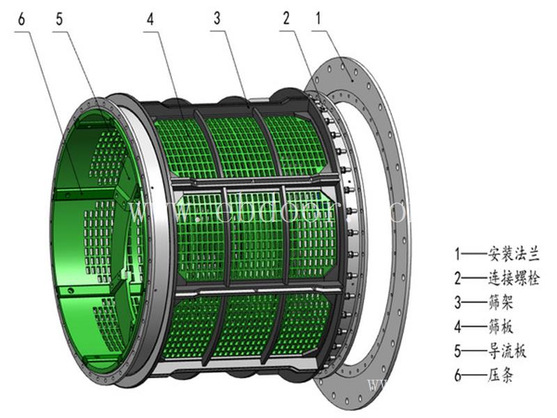 洛阳球磨机圆筒筛定制
