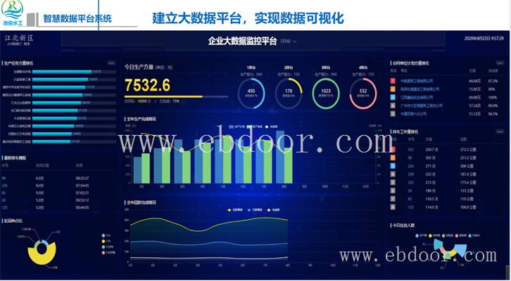 河南混凝土erp系统价格