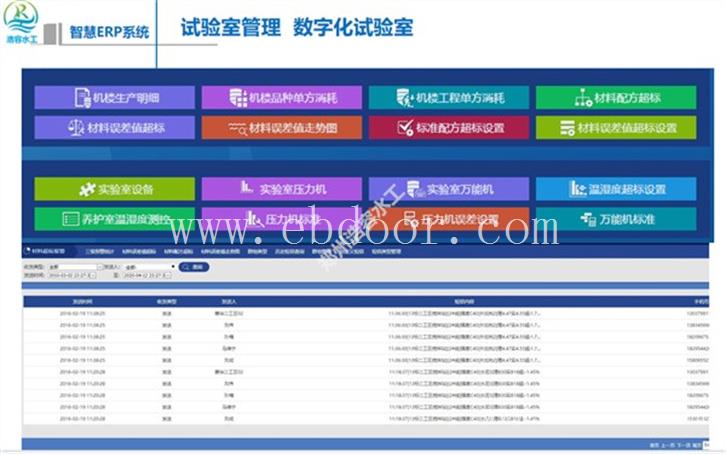 开封搅拌站erp系统厂家