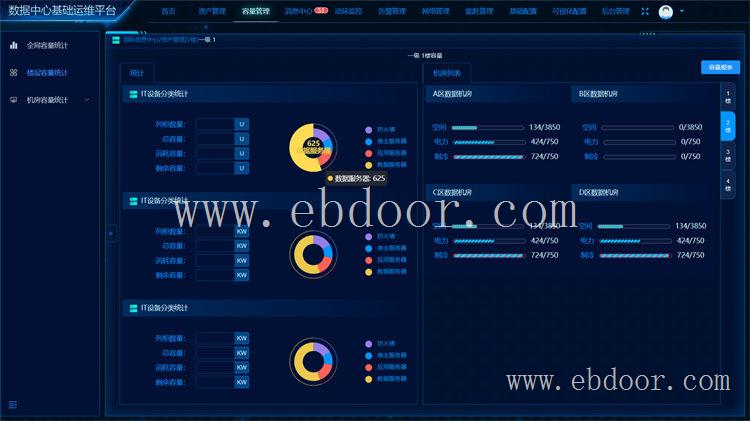 西安仓储DCIM 系统价格