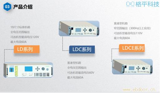 GBC-LD/LDC/LDCE激光老化电源