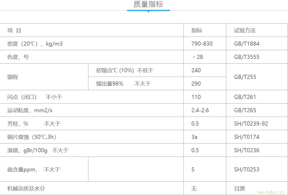 Exxsol D110 进口美孚D110溶剂油