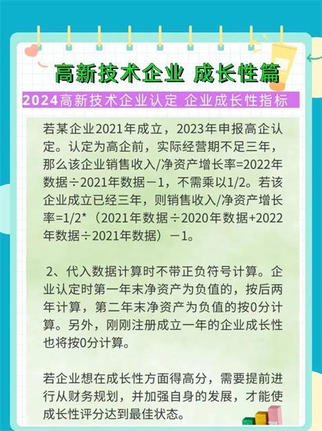 高新技术企业认定条件之一 成长性