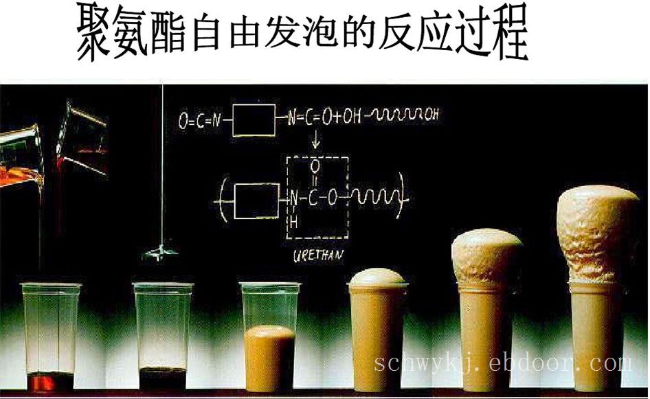 发泡胶-发泡硬胶填充黑白料ab双组份聚氨酯