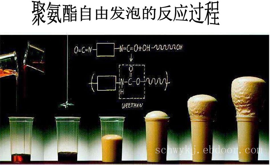 氨酯白料 聚氨酯黑料厂家 厂家批发价格合理