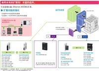 Q173HCPU-T 三菱PLC(运动控制器)